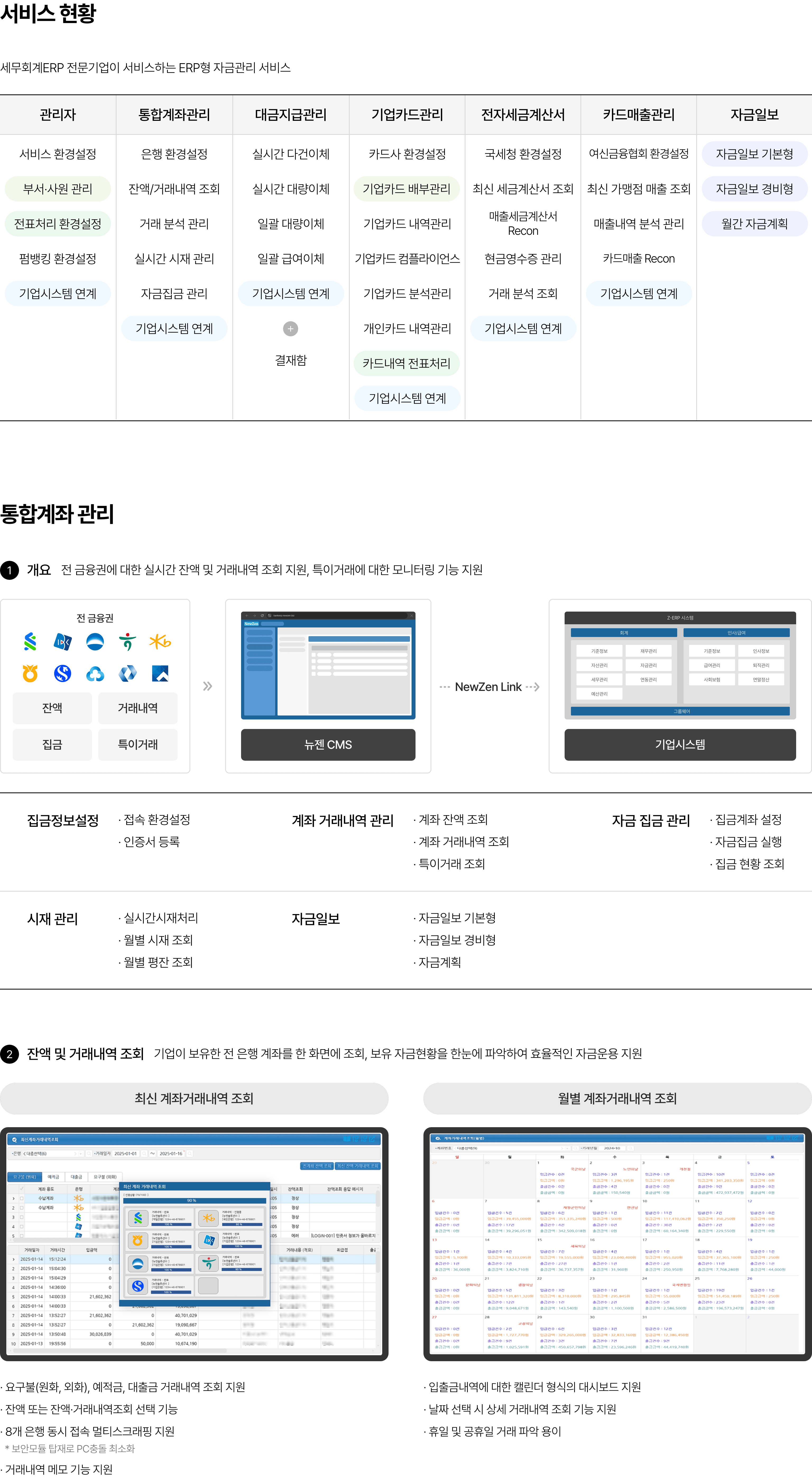 tab1