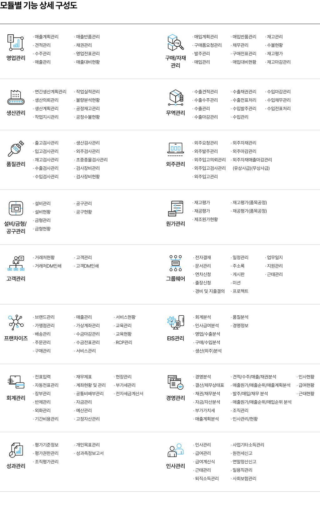 tab1